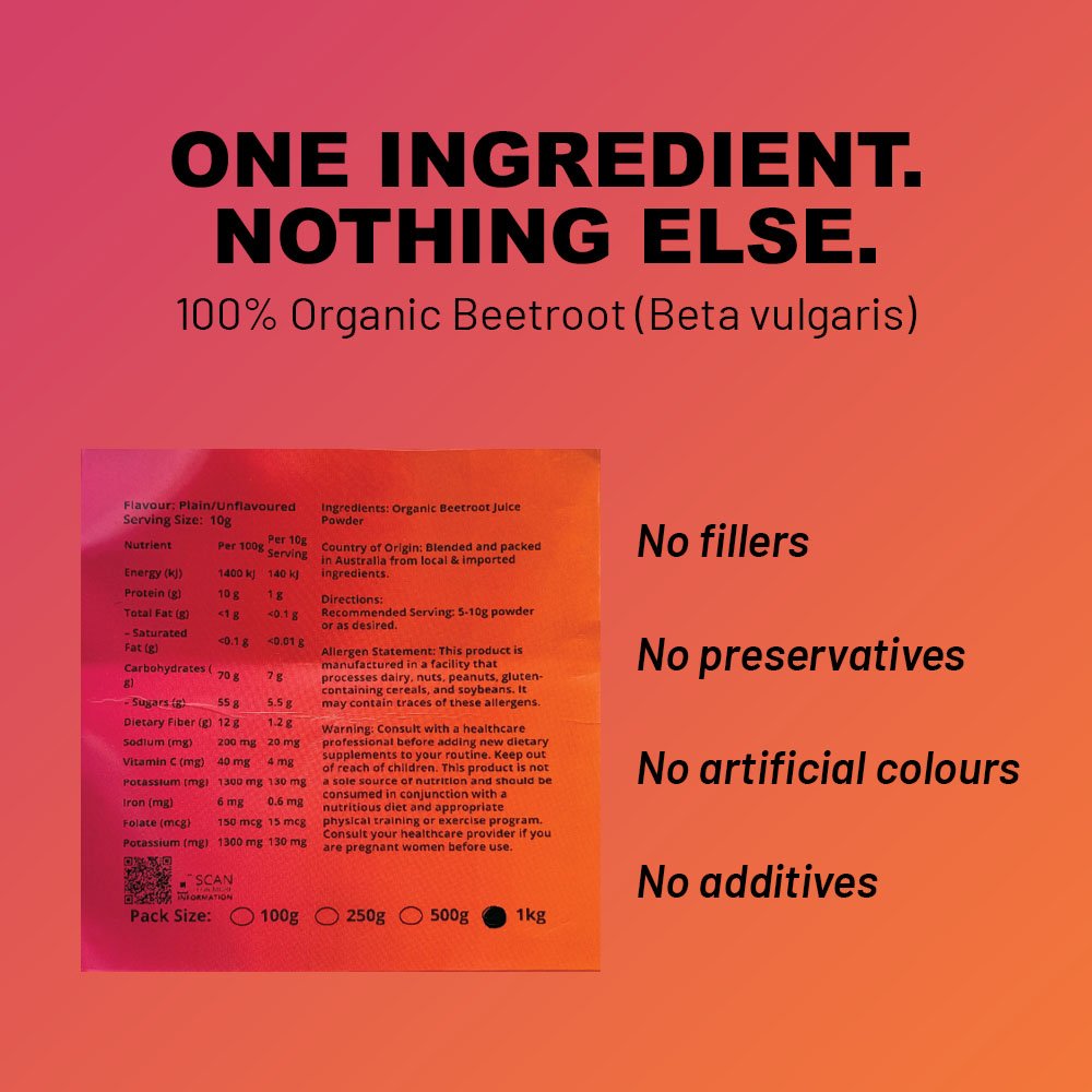 Organic 100% Beetroot Juice Powder (buy 2 Packs(1kg) & Get 1 free) - Image 7