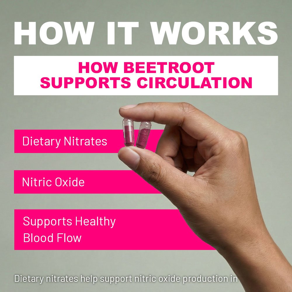 Organic Beetroot Capsules