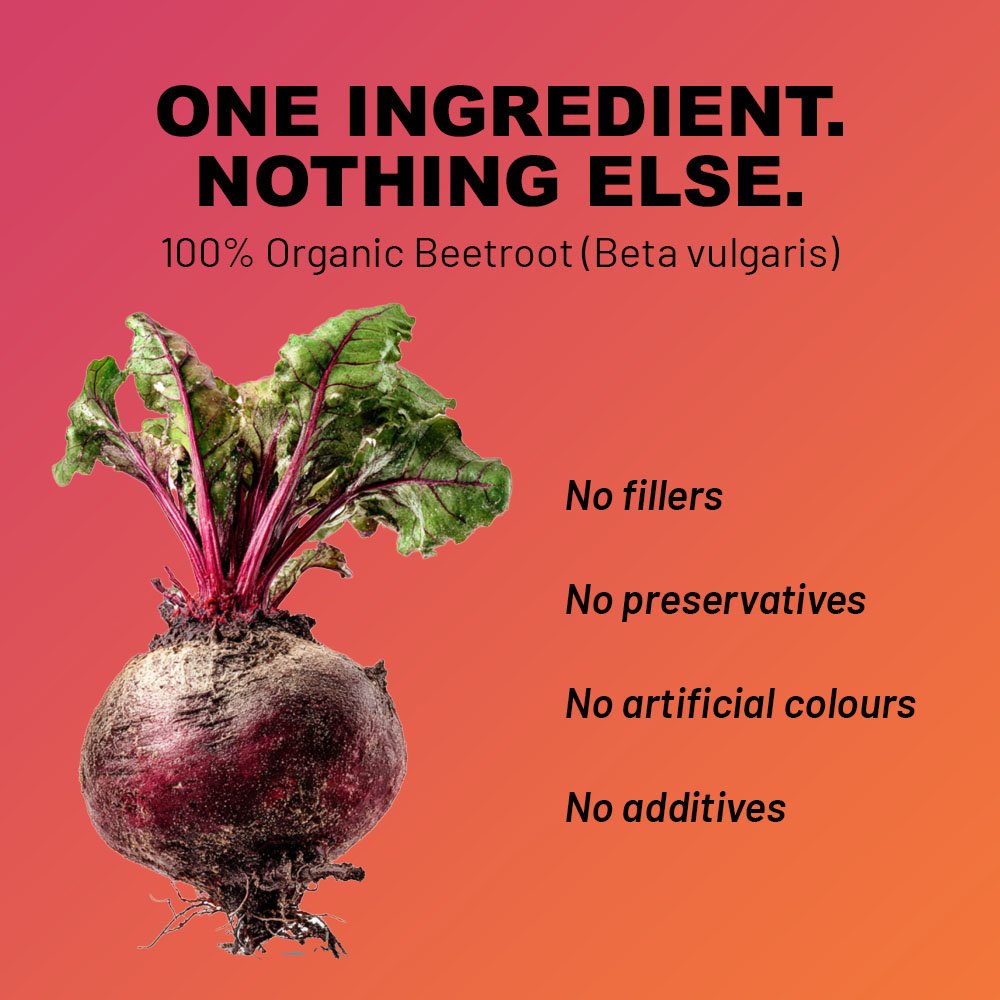 Organic Beetroot Capsules